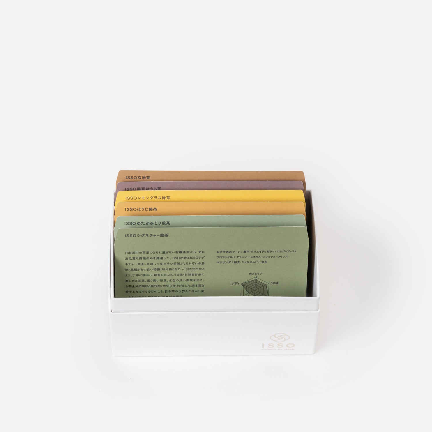 A Taste of ISSO Sampler Box