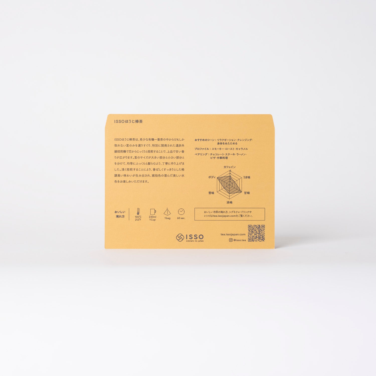 A Taste of ISSO Sampler Box