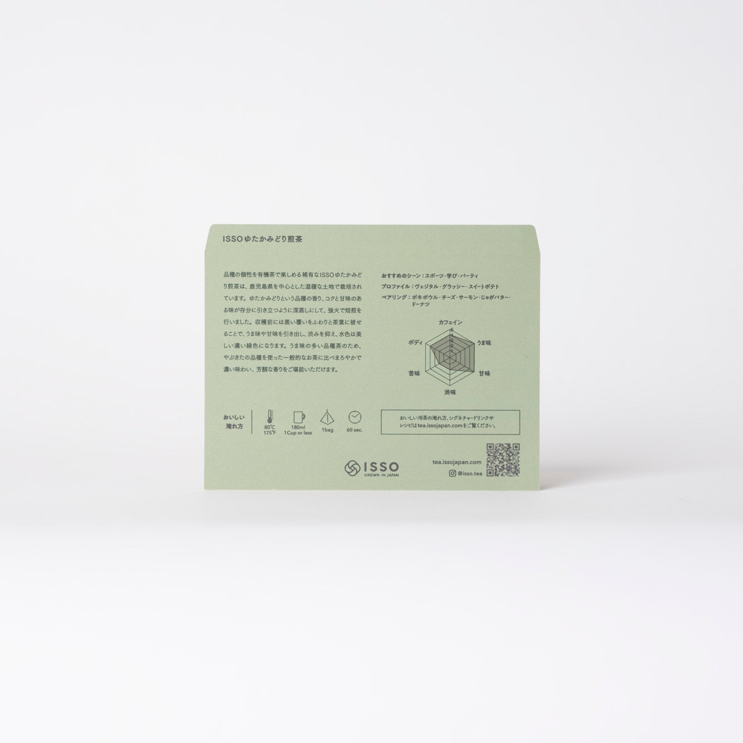 A Taste of ISSO Sampler Box