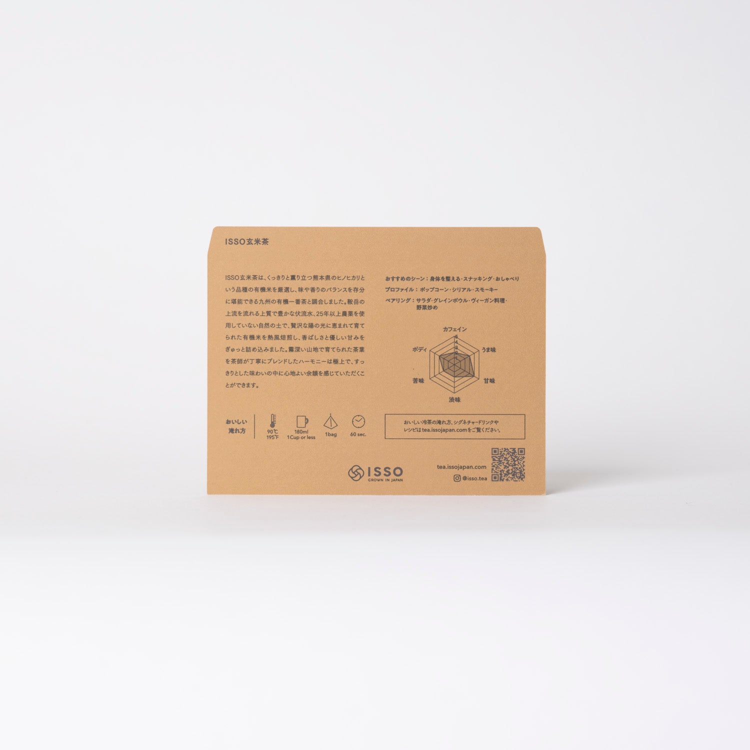 A Taste of ISSO Sampler Box