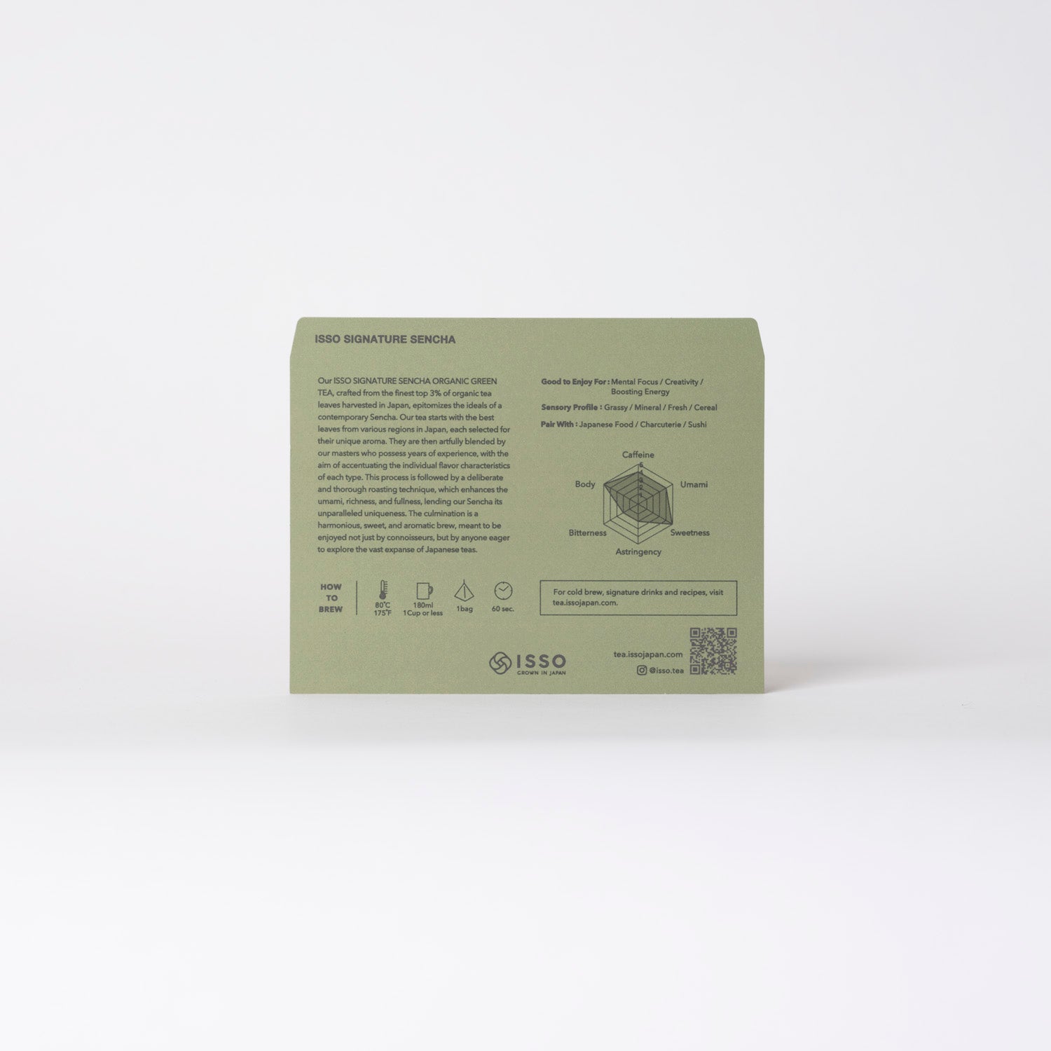 A Taste of ISSO Sampler Box