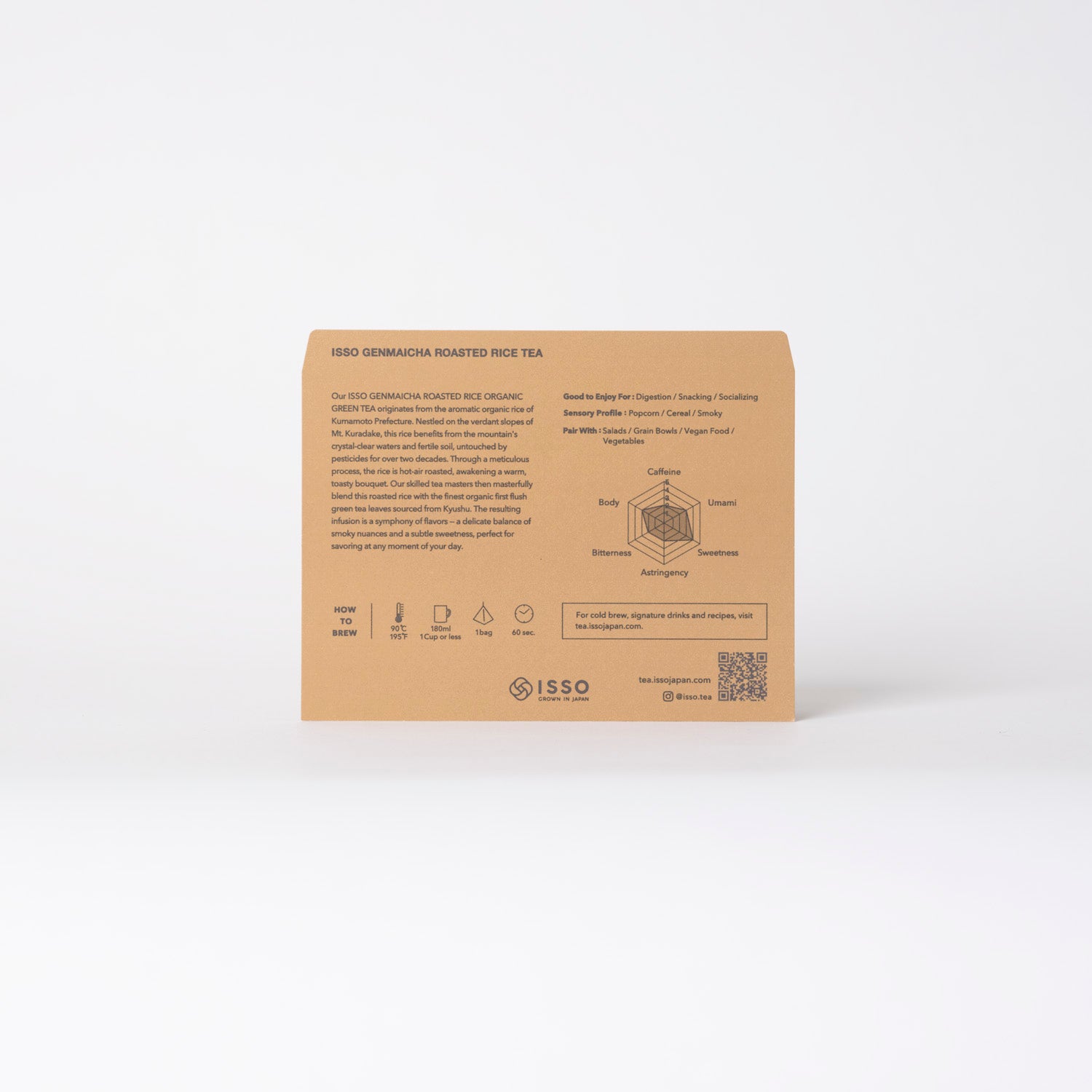 A Taste of ISSO Sampler Box